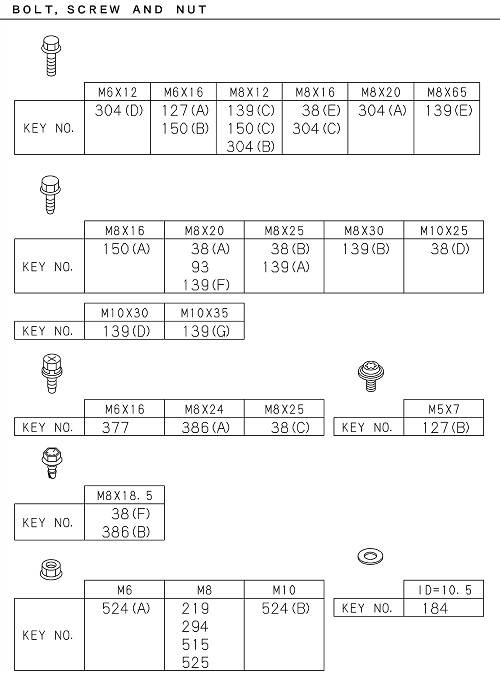 Partial Engine